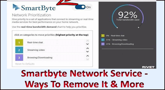 Serviços de rede Smartbyte