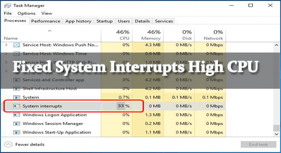 sistema interrompe alta CPU